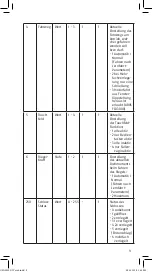 Preview for 9 page of Abus CFA3010 Fitting And Operating Instructions