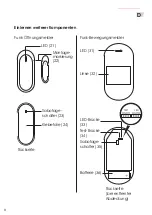 Предварительный просмотр 8 страницы Abus CITADEL Alarm Set Micral Fitting And Operating Instructions