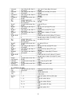 Предварительный просмотр 113 страницы Abus DIGI-LAN TV7210 Installation Instructions Manual