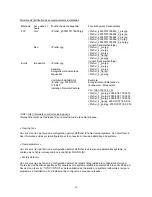 Предварительный просмотр 167 страницы Abus DIGI-LAN TV7210 Installation Instructions Manual