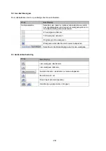 Preview for 201 page of Abus Dual Flex User Manual