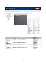 Preview for 221 page of Abus Dual Flex User Manual