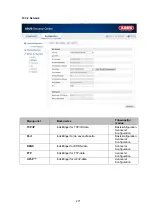 Preview for 270 page of Abus Dual Flex User Manual