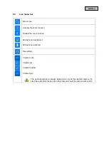 Preview for 13 page of Abus EasyLook PPDF17000 Operating Instructions Manual