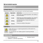 Preview for 4 page of Abus ESMO50000 Installation Instructions And User Manual