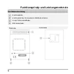 Preview for 9 page of Abus ESMO50000 Installation Instructions And User Manual