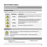 Preview for 4 page of Abus ESMO50001 Installation Instructions And User Manual