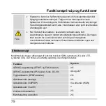 Preview for 75 page of Abus ESMO50001 Installation Instructions And User Manual