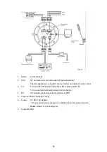 Preview for 50 page of Abus eyseo. TV7600 Installation Manual