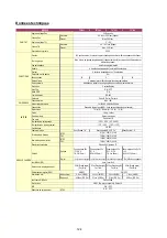 Preview for 124 page of Abus eyseo. TV7600 Installation Manual