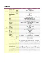 Preview for 210 page of Abus eyseo. TV7600 Installation Manual