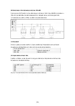 Preview for 252 page of Abus eyseo. TV7600 Installation Manual