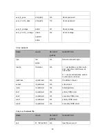 Предварительный просмотр 121 страницы Abus eyseo Installation Instructions Manual