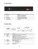 Preview for 36 page of Abus Eyton TV8925 User Manual