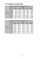 Preview for 58 page of Abus Eyton TV8925 User Manual