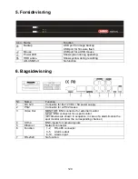 Preview for 129 page of Abus Eyton TV8925 User Manual