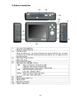 Preview for 25 page of Abus Eytron TV8465 User Manual