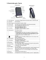 Preview for 7 page of Abus Eytron TV8510 User Manual