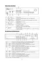 Preview for 6 page of Abus eytron TV8910 Installation Manual And Operating Manual