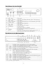 Preview for 87 page of Abus eytron TV8910 Installation Manual And Operating Manual