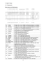 Preview for 6 page of Abus Eytron TV8931 User Manual