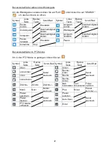 Preview for 21 page of Abus Eytron TV8931 User Manual