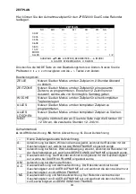 Preview for 34 page of Abus Eytron TV8931 User Manual