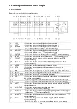 Preview for 150 page of Abus Eytron TV8931 User Manual