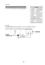 Preview for 202 page of Abus Eytron TV8931 User Manual