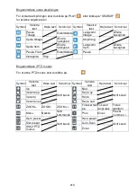 Preview for 211 page of Abus Eytron TV8931 User Manual