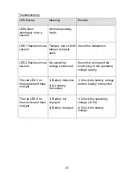 Preview for 20 page of Abus FU2938 Installation Manual