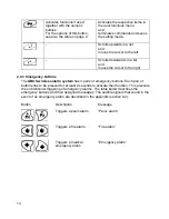 Предварительный просмотр 17 страницы Abus FU9010 Operating Instructions Manual