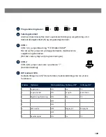 Preview for 111 page of Abus FUAA10010 Quick Start Manual