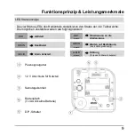 Preview for 9 page of Abus FUBE50000 Installation And Operating Instructions Manual