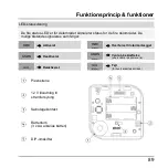 Preview for 89 page of Abus FUBE50000 Installation And Operating Instructions Manual