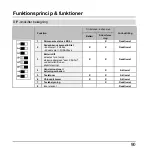 Preview for 90 page of Abus FUBE50000 Installation And Operating Instructions Manual