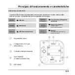 Preview for 109 page of Abus FUBE50000 Installation And Operating Instructions Manual