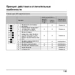 Preview for 190 page of Abus FUBE50000 Installation And Operating Instructions Manual