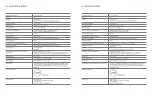 Preview for 4 page of Abus FUBE60010 Quick Manual