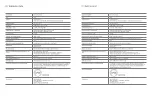 Preview for 6 page of Abus FUBE60010 Quick Manual