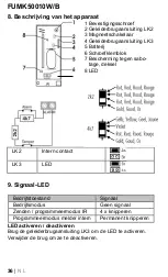 Preview for 36 page of Abus FUMK50000B Installation Instructions And User Manual