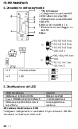 Preview for 54 page of Abus FUMK50000B Installation Instructions And User Manual