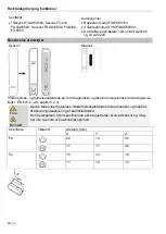 Предварительный просмотр 52 страницы Abus FUMK50031W Installation Instructions And User Manual