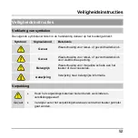 Preview for 52 page of Abus FUMO50000 Installation Instructions And User Manual