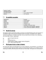 Preview for 105 page of Abus FURM50000 Manual