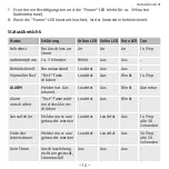 Preview for 10 page of Abus GWM100ME User Manual