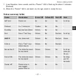 Preview for 21 page of Abus GWM100ME User Manual