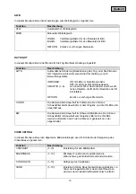 Preview for 13 page of Abus HDCC12000 User Manual