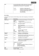 Предварительный просмотр 56 страницы Abus HDCC32502 User Manual