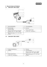 Предварительный просмотр 9 страницы Abus HDCC32561 Manual